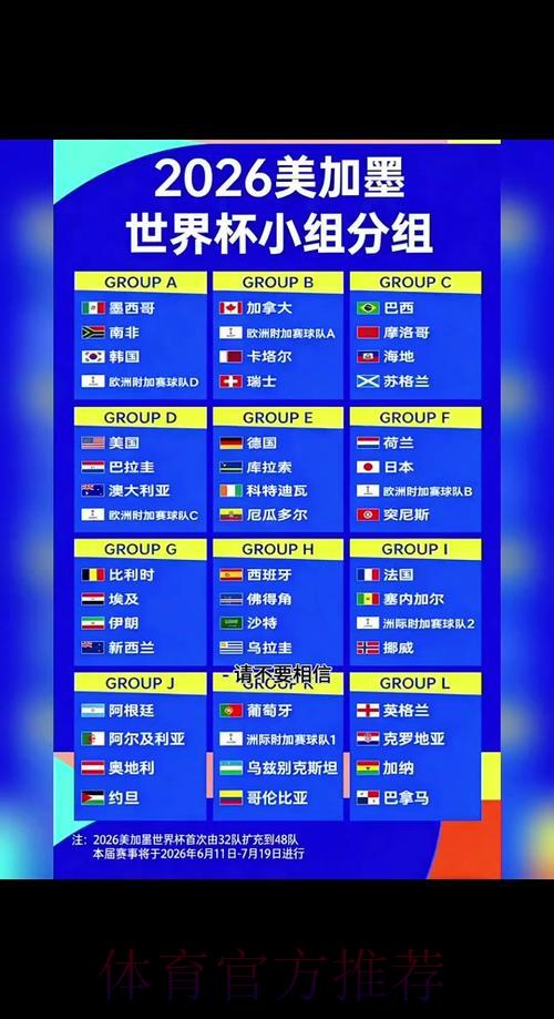 2026年世界杯官网最新资讯速递 2026年世界杯官网最新资讯速递