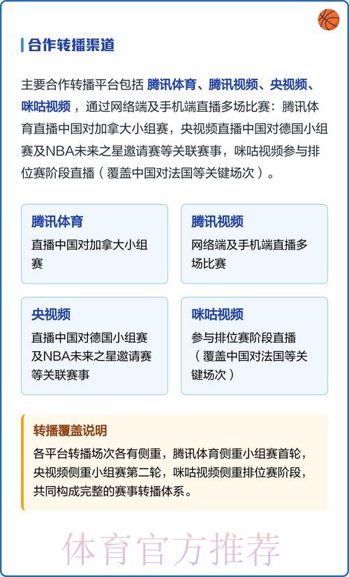 精选世界杯赛事直播观看平台推荐指南 精选世界杯赛事直播观看平台推荐指南