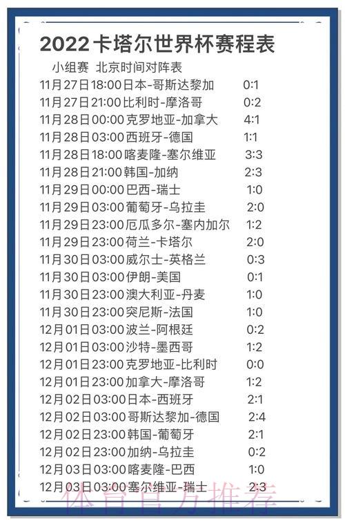 世界杯赛事比分预测终极指南全面解析 世界杯赛事比分预测终极指南全面解析