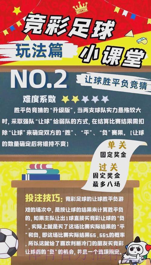 世界杯竞猜平台冷门玩法揭秘：非主流策略深度解析