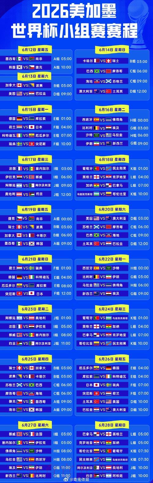 实时世界杯战报:全程掌握赛场最新动态 实时世界杯战报:全程掌握赛场最新动态