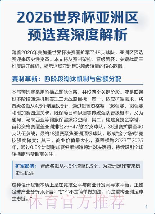 2026世界杯外围赛全站安全策略深度解析 2026世界杯外围赛全站安全策略深度解析