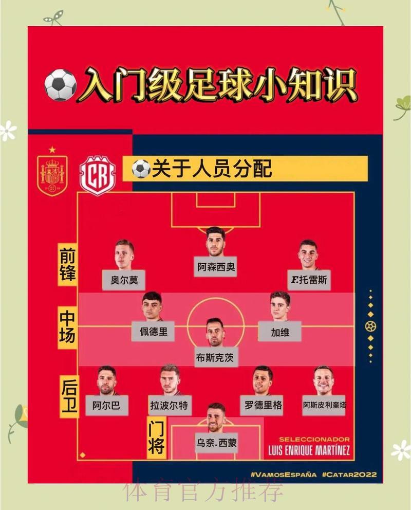 探究世界杯球队战术演变规律 探究世界杯球队战术演变规律