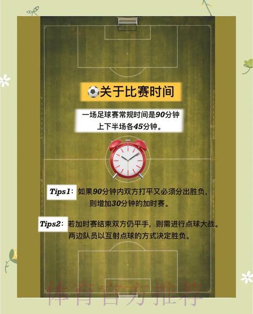 探究世界杯球队战术演变规律 探究世界杯球队战术演变规律