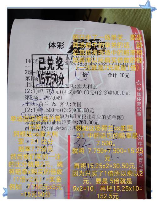 世界杯竞猜全攻略：掌握技巧，轻松斩获丰厚大奖