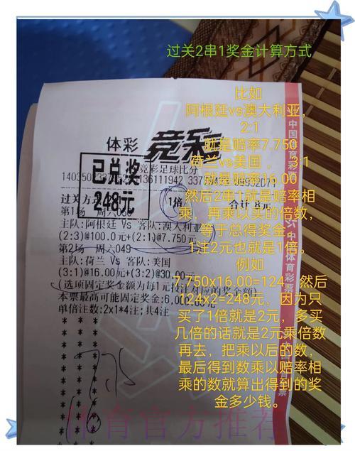 世界杯竞猜全攻略：掌握技巧，轻松斩获丰厚大奖