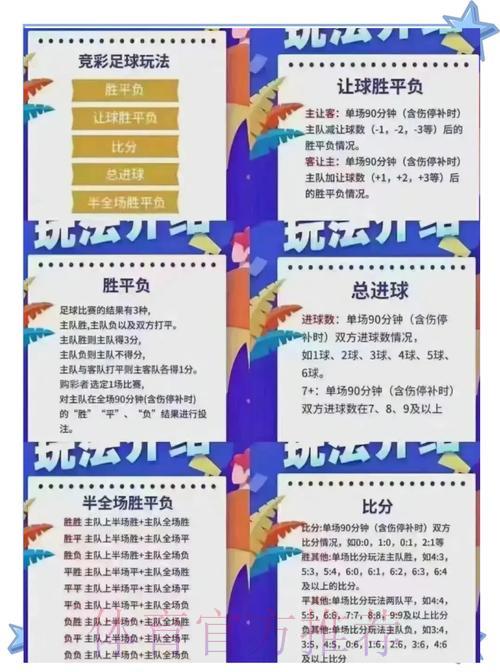 世界杯竞猜全攻略：掌握技巧，轻松斩获丰厚大奖