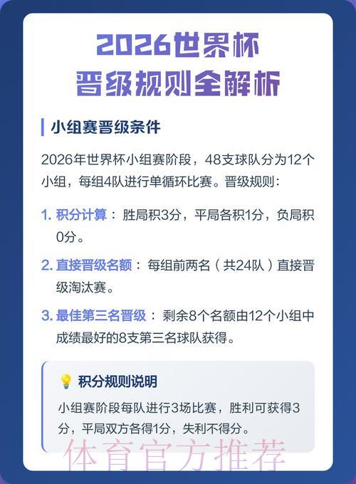 2026世界杯赛事比分预测及竞猜技巧深度解析官方入口