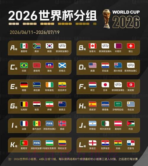 2026世界杯竞猜平台哪家口碑最好？权威推荐指南