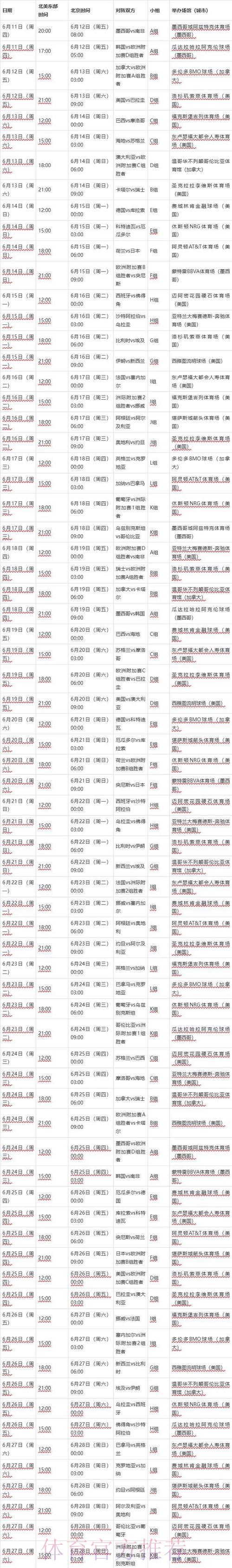 2026世界杯赛程出炉,怎样才能做到精准押注? 2026世界杯赛程出炉,怎样才能做到精准押注?